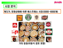 ARCAFFE를 에스프레소 전문점으로 인식시키기 위한 PR커뮤니케이션 전략-5