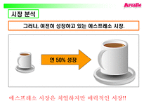 ARCAFFE를 에스프레소 전문점으로 인식시키기 위한 PR커뮤니케이션 전략-6