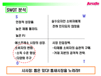 ARCAFFE를 에스프레소 전문점으로 인식시키기 위한 PR커뮤니케이션 전략-14