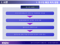 CGV 블루오션전략 블루오션전략 등장배경 블루오션전략 정의 블루오션전략 방법 CJ CGV 개요 멀티플렉스 시장 현황 CJ CGV 블루오션전략 CGV 블루오션전략 시사점 블루오션전략 사례조사-3