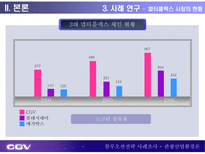 CGV 블루오션전략 블루오션전략 등장배경 블루오션전략 정의 블루오션전략 방법 CJ CGV 개요 멀티플렉스 시장 현황 CJ CGV 블루오션전략 CGV 블루오션전략 시사점 블루오션전략 사례조사-13