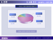 CGV 블루오션전략 블루오션전략 등장배경 블루오션전략 정의 블루오션전략 방법 CJ CGV 개요 멀티플렉스 시장 현황 CJ CGV 블루오션전략 CGV 블루오션전략 시사점 블루오션전략 사례조사-14