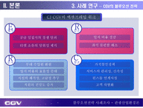 CGV 블루오션전략 블루오션전략 등장배경 블루오션전략 정의 블루오션전략 방법 CJ CGV 개요 멀티플렉스 시장 현황 CJ CGV 블루오션전략 CGV 블루오션전략 시사점 블루오션전략 사례조사-17