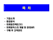 CJ CGV 레포트-3