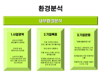CJ CGV 레포트-7