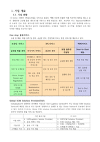 CJ GLS 인적자원관리 CJ GLS 기업개요 CJ GLS 기업 현황 CJ GLS 기업 문화-3