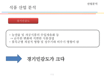 CJ 제일제당 레포트-10