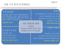 CJ 제일제당 레포트-16