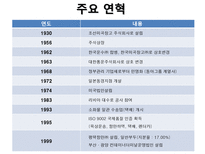 CJ 대한통운 CJ 대한통운 기업소개 CJ 대한통운 사업영역 CJ 대한통운 기업 현황-4
