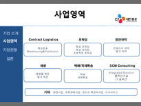 CJ 대한통운 CJ 대한통운 기업소개 CJ 대한통운 사업영역 CJ 대한통운 기업 현황-6