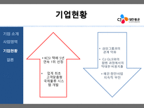 CJ 대한통운 CJ 대한통운 기업소개 CJ 대한통운 사업영역 CJ 대한통운 기업 현황-8