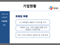 CJ 대한통운 CJ 대한통운 기업소개 CJ 대한통운 사업영역 CJ 대한통운 기업 현황-14