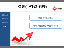 CJ 대한통운 CJ 대한통운 기업소개 CJ 대한통운 사업영역 CJ 대한통운 기업 현황-19