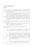 CJ제일제당 기업 분석 CJ제일제당 영업 분석, CJ제일제당 재무 분석-5
