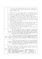 CJ제일제당 기업 분석 CJ제일제당 영업 분석, CJ제일제당 재무 분석-9