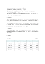 CJ홈쇼핑 분석 레포트-12