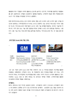 CRM Customer Relationship Management-11