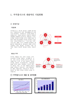 cuckoo 성공사례 분석 쿠쿠 성장배경 쿠홈시스 개괄적인 기업현황 쿠쿠홈시스 경영-4