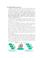 DELL 기업분석 DELL사 개요 DELL SWOT 분석 DELL SCM 방법 DELL 직접판매방식-11