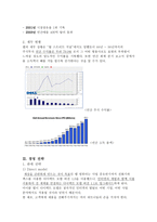 DIRECT FROM DELL 델의 성공 경영전략 마이클 델 델 컴퓨터 소개 델 기업소개-4