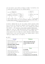 DIRECT FROM DELL 델의 성공 경영전략 마이클 델 델 컴퓨터 소개 델 기업소개-6