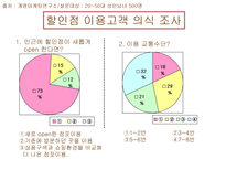 E MART 사례분석 이마트 _¡ 할인점 _¡ 할인점 마케팅 변천사 이마트 전략-4