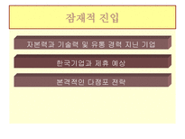 E MART 사례분석 이마트 _¡ 할인점 _¡ 할인점 마케팅 변천사 이마트 전략-15