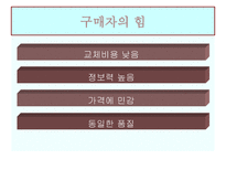 E MART 사례분석 이마트 _¡ 할인점 _¡ 할인점 마케팅 변천사 이마트 전략-17