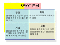 E MART 사례분석 이마트 _¡ 할인점 _¡ 할인점 마케팅 변천사 이마트 전략-19