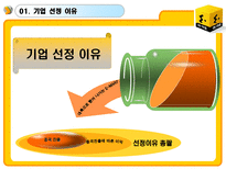 E MART의 업계 1위고수를 위한 전략과 MIS E MART 기업소개 E MART 환경 분석-3
