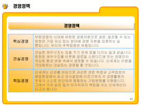 E MART의 업계 1위고수를 위한 전략과 MIS E MART 기업소개 E MART 환경 분석-10