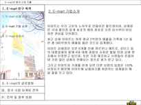 E mart의 중국 시장 진출-3