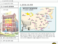 E mart의 중국 시장 진출-7