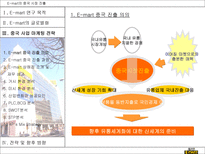 E mart의 중국 시장 진출-8