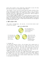 e SCM의 현황과 발전전략 e SCM 개요 국내 e SCM 국외 e SCM 국내 e SCM 성공추진-20