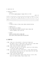 E-land 기업분석-5