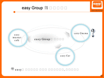 Easy Group Easy Group 경쟁우위 원천 Easy Group 다각화 전략 Easy Group 신사업-10