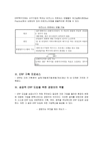 ERP ERP 정의 ERP 시대 ERP 발전단계 ERP _¡ ERP 기존시스템 비교 ERP 팩키-5