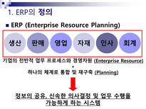 ERP ERP 정의 ERP 출현배경 ERP 발전 ERP 도입 필요성 ERP 기능적 특성 ERP 주요 구성 ERP 도입 효과 ERP 도입 문제점 ERP 성공요인 ERP 실패요인 ERP 적용 사례 ERP 한샘 사례 ERP 잉크테크 사례-5