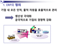 ERP ERP 정의 ERP 출현배경 ERP 발전 ERP 도입 필요성 ERP 기능적 특성 ERP 주요 구성 ERP 도입 효과 ERP 도입 문제점 ERP 성공요인 ERP 실패요인 ERP 적용 사례 ERP 한샘 사례 ERP 잉크테크 사례-6