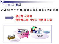 ERP ERP 정의 ERP 출현배경 ERP 발전 ERP 도입 필요성 ERP 기능적 특성 ERP 주요 구성 ERP 도입 효과 ERP 도입 문제점 ERP 성공요인 ERP 실패요인 ERP 적용 사례 ERP 한샘 사례 ERP 잉크테크 사례-7