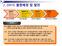 ERP ERP 정의 ERP 출현배경 ERP 발전 ERP 도입 필요성 ERP 기능적 특성 ERP 주요 구성 ERP 도입 효과 ERP 도입 문제점 ERP 성공요인 ERP 실패요인 ERP 적용 사례 ERP 한샘 사례 ERP 잉크테크 사례-9
