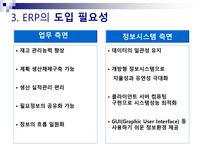 ERP ERP 정의 ERP 출현배경 ERP 발전 ERP 도입 필요성 ERP 기능적 특성 ERP 주요 구성 ERP 도입 효과 ERP 도입 문제점 ERP 성공요인 ERP 실패요인 ERP 적용 사례 ERP 한샘 사례 ERP 잉크테크 사례-13