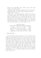 ERP성공에 있어서 인적자원관리의 중요성 ERP 연구 배경 ERP 목적 ERP 연구 방법-12