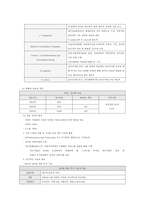 EU의 전자 정부 통합과 개성 EU 전자 정부 EU 전자 정부 추진 조직 EU 전자 정부-3