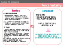 Everland VS Lotteworld 에버랜드 롯데월드 비교 분석 에버랜드 롯데월드 비교 분석-11