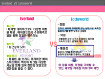 Everland VS Lotteworld 에버랜드 롯데월드 비교 분석 에버랜드 롯데월드 비교 분석-12