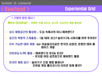 Everland VS Lotteworld 에버랜드 롯데월드 비교 분석 에버랜드 롯데월드 비교 분석-15
