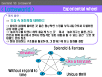Everland VS Lotteworld 에버랜드 롯데월드 비교 분석 에버랜드 롯데월드 비교 분석-18