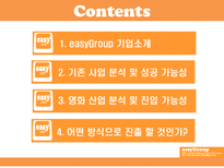 Extendlist easyGroup 다각화의 스폐셜리스트 easyGroup easyGroup 기업소개-2
